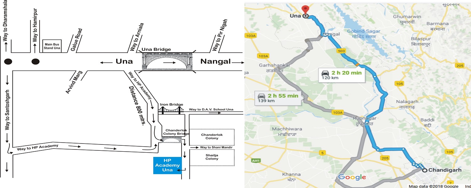 defence academy in una himachal pradesh